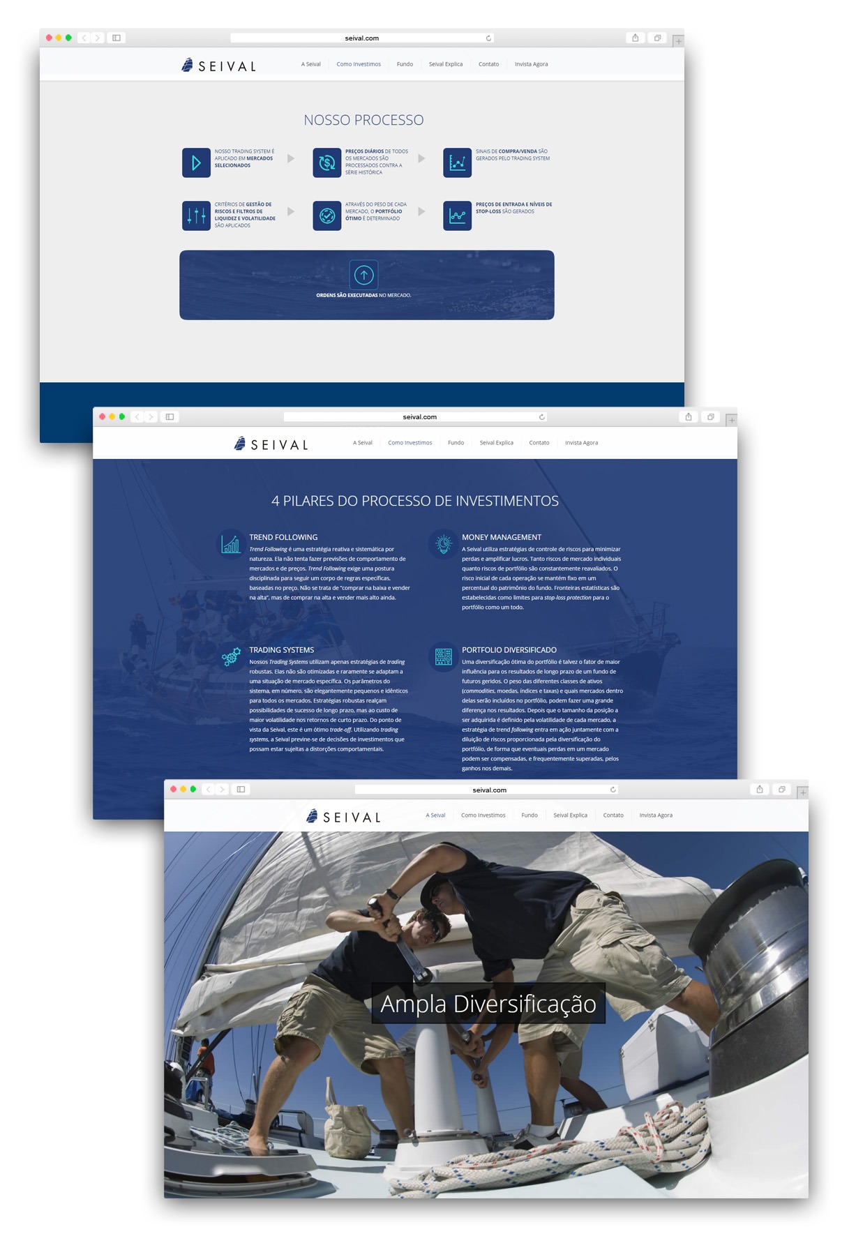 Criação de site responsivo e mobile