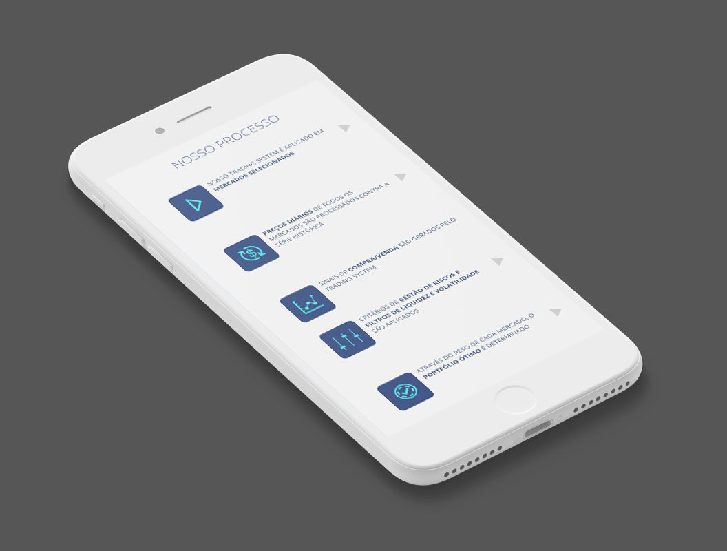 Criação de site responsivo e mobile