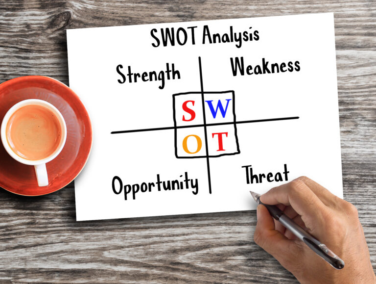 Análise SWOT: Como Usar Essa Ferramenta a Favor do Seu Negócio